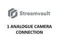 Genetec GSC-SV-AIO-1PAC