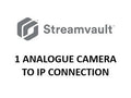 Genetec GSC-SV-AIO-A2IP-UP