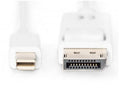 Digitus AK-340102-030-W