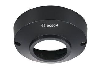 IQSight NDA-3081-PC