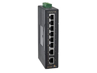 Etherwan EX32008