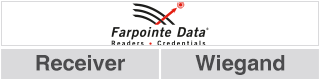 Farpointe Data WRR-2 - afbeelding 2