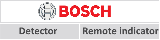 Bosch FAA-420-RI-DIN - afbeelding 2