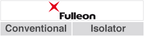 Fulleon AE251194 - afbeelding 2